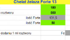 Jak się ich pozbyć?