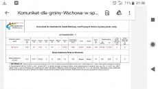 Pomoc w identyfikacji glonów (wgraj zdjęcie)