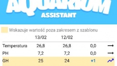 Mój pierwszy "ziemniak"