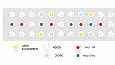 DIY belka LED w pokrywie do akwarium 72l
