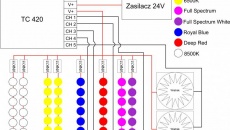 Czy  mogę zasilić  tc420 zasilaczem 24V 6,5A