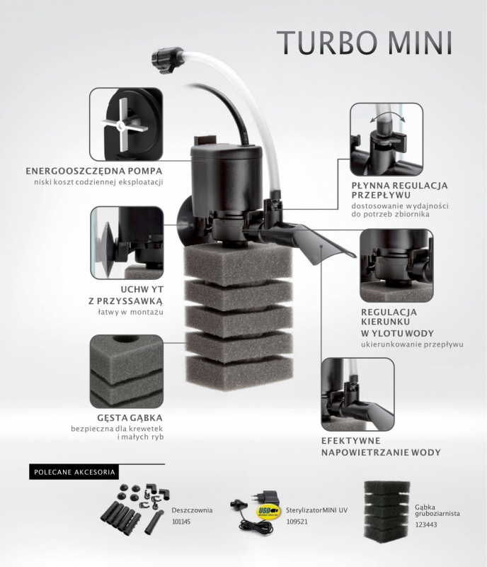 turbo-mini.jpg