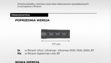 Zmiana deszczownic w filtrach Aquael