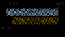 112 l - krewetkowy iwagum