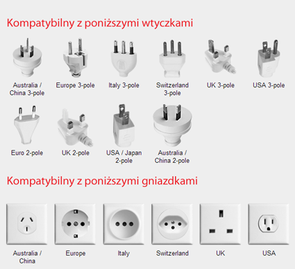 adapter-podrozny-pro-plus.png