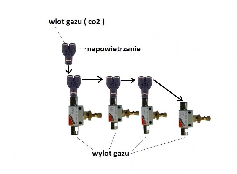 rozdzielacz modułowy.jpg