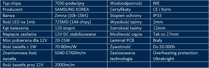 specyfikacja7030samsung.png