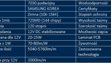 Moja wariacja na temat Aquasky do 42l