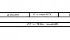 Przeróbka Diversa Led Intenso
