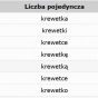 Kryptokoryna zabija krewetki ?