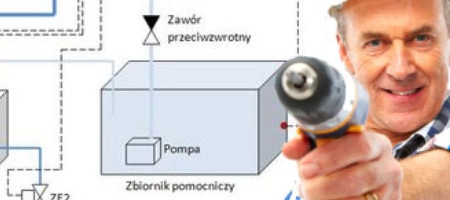 Automatyczna dolewka i podmiana wody DIY
