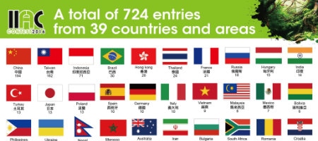 13 zgłoszeń z Polski w konkursie IIAC 2016