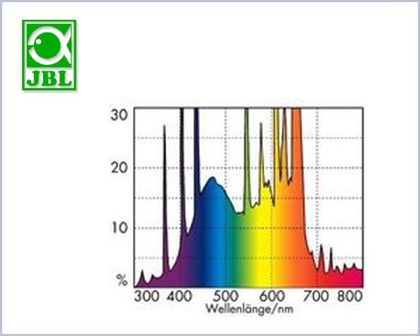 JBL_Solar_color_t8_2.jpg