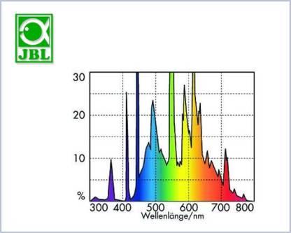 JBL_SolarTropic_t8_2.jpg