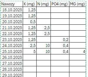 Zrzut ekranu 2025-10-26 092741.png