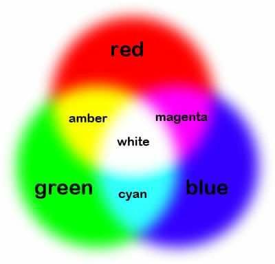 FB_IMG_1645528690172.jpg
